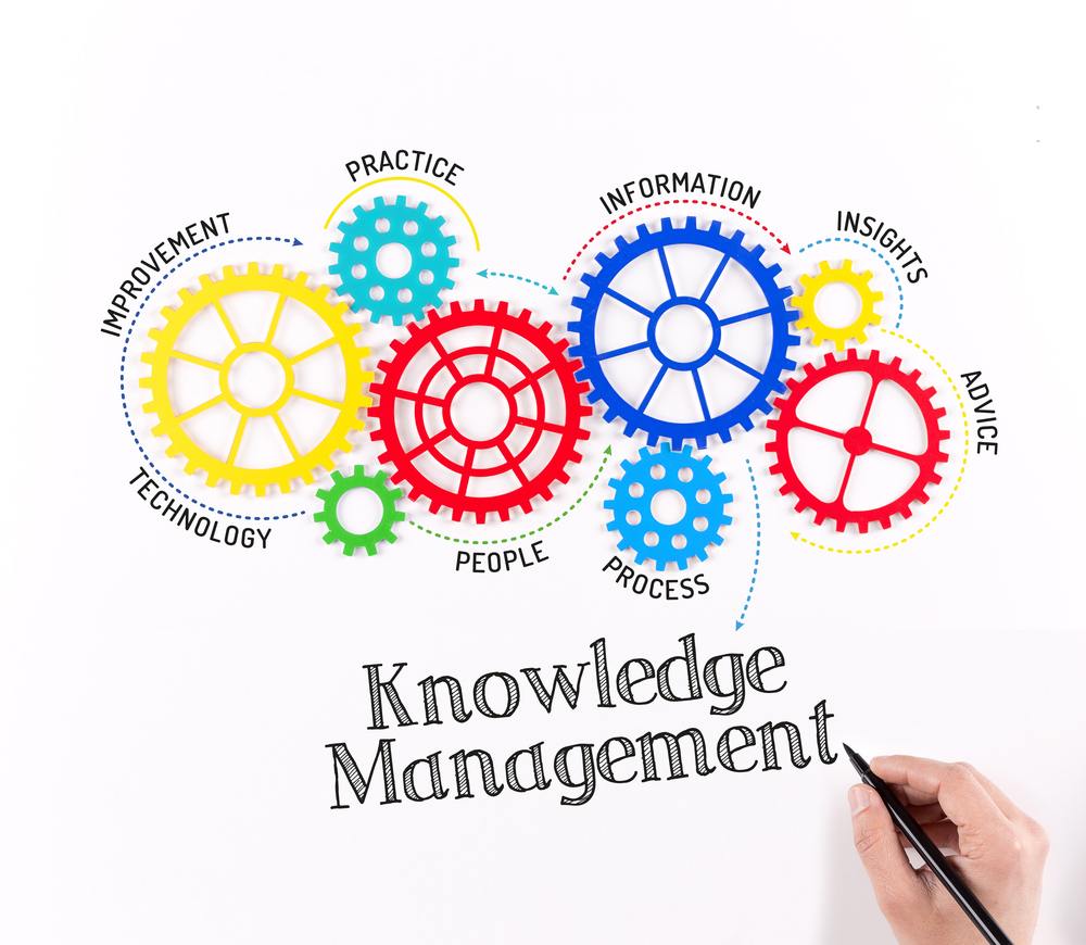 knowledge management solutions