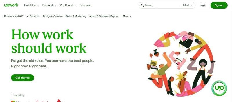 examples of collaboration and teamwork - upwork